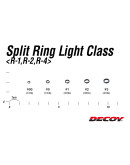 DECOY Split Ring Light R-4 silver