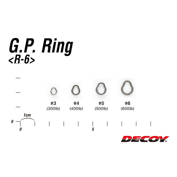 Decoy R-6 GP Ring Super Strong and Small Solid Rings Size 5 5052 