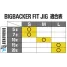 Jackall BIG BACKER FIT JIG MEJIKARA HOOK TWIN