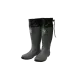 Shoes, boots,overalls