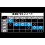 Jackall CiAN JIG DEFAULT 100g