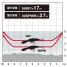SHIMANO BANTAM PAVLO SHAD 59SP MR