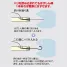 MEIHO HOOK REMOVER