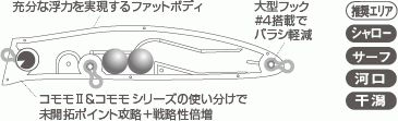 IMA KOMOMO SF-90